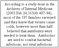 Text Box: According to a study done in the Archives of Internal Medicine (2003 Feb 24;163(4):487-94), most of the 197 families surveyed said they knew that viruses cause colds, however more than half believed that antibiotics were needed to treat them.  Antibiotics are used to combat bacterial infections, not viral infections.    